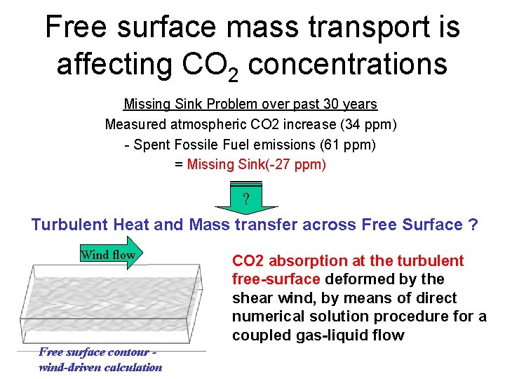 Free surface mass transport is affecting CO 2 concentrations Missing Sink Problem over past