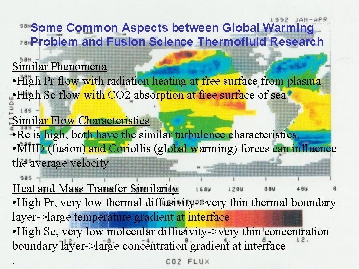 Some Common Aspects between Global Warming Problem and Fusion Science Thermofluid Research Similar Phenomena