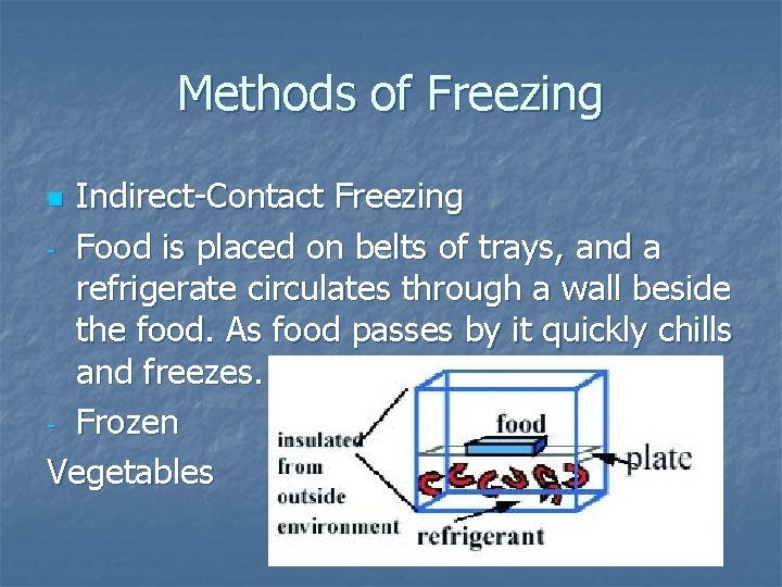 Methods of Freezing Indirect-Contact Freezing - Food is placed on belts of trays, and