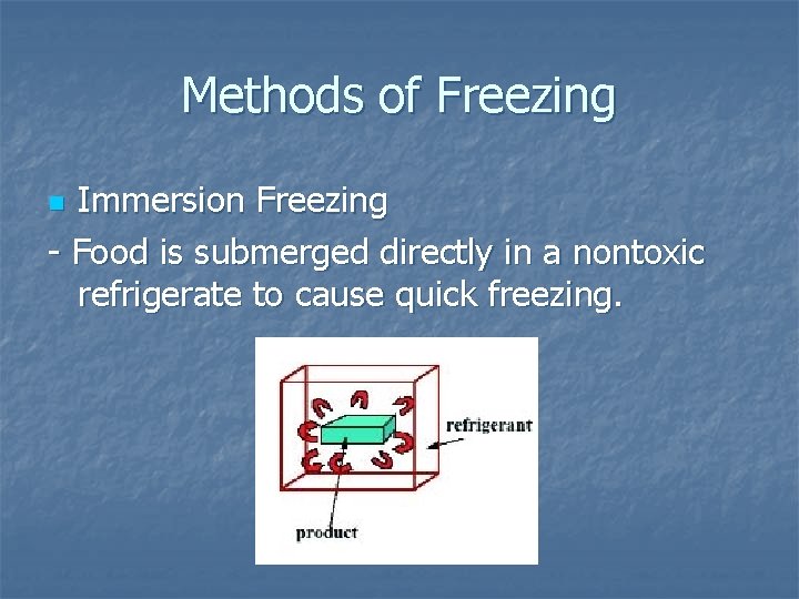 Methods of Freezing Immersion Freezing - Food is submerged directly in a nontoxic refrigerate