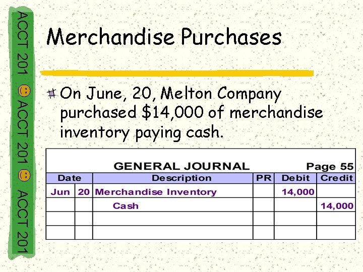 ACCT 201 Merchandise Purchases ACCT 201 On June, 20, Melton Company purchased $14, 000