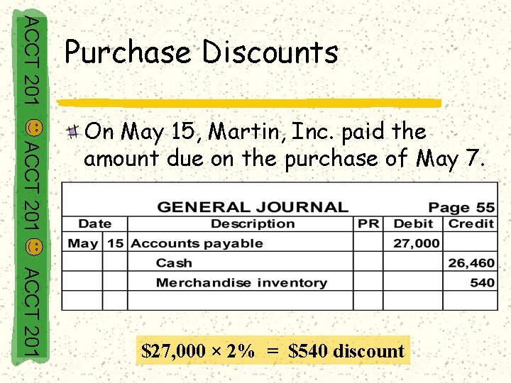 ACCT 201 Purchase Discounts ACCT 201 On May 15, Martin, Inc. paid the amount