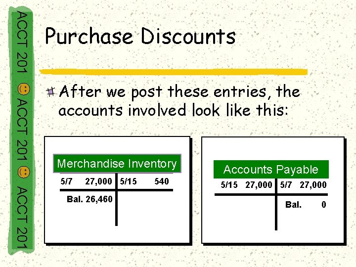 ACCT 201 Purchase Discounts ACCT 201 After we post these entries, the accounts involved