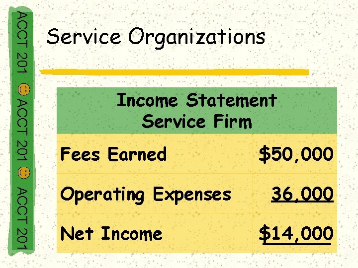 ACCT 201 Service Organizations ACCT 201 Income Statement Service Firm Fees Earned ACCT 201