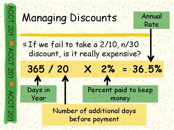 ACCT 201 Managing Discounts Annual Rate ACCT 201 If we fail to take a