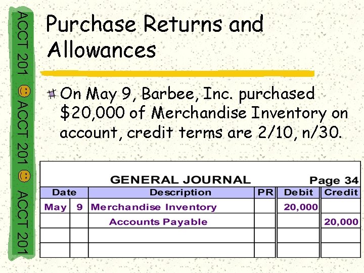 ACCT 201 Purchase Returns and Allowances ACCT 201 On May 9, Barbee, Inc. purchased