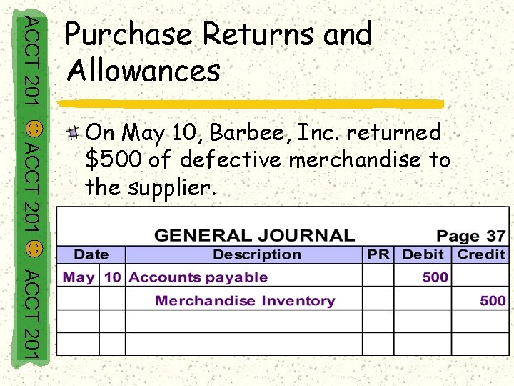 ACCT 201 Purchase Returns and Allowances ACCT 201 On May 10, Barbee, Inc. returned