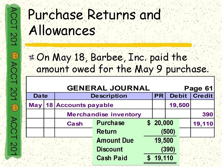 ACCT 201 Purchase Returns and Allowances ACCT 201 On May 18, Barbee, Inc. paid