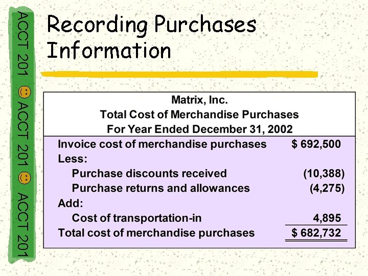 ACCT 201 Recording Purchases Information ACCT 201 