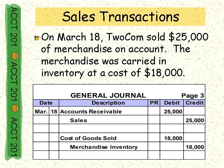 ACCT 201 Sales Transactions ACCT 201 On March 18, Two. Com sold $25, 000