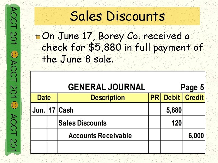 ACCT 201 Sales Discounts ACCT 201 On June 17, Borey Co. received a check