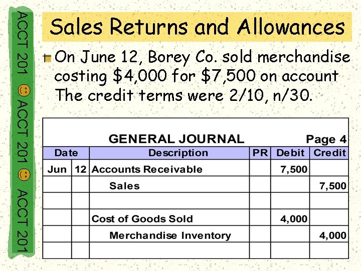 ACCT 201 Sales Returns and Allowances ACCT 201 On June 12, Borey Co. sold