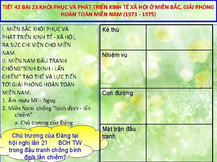 TIẾT 42 BÀI 23: KHÔI PHỤC VÀ PHÁT TRIỂN KINH TẾ XÃ HỘI Ở