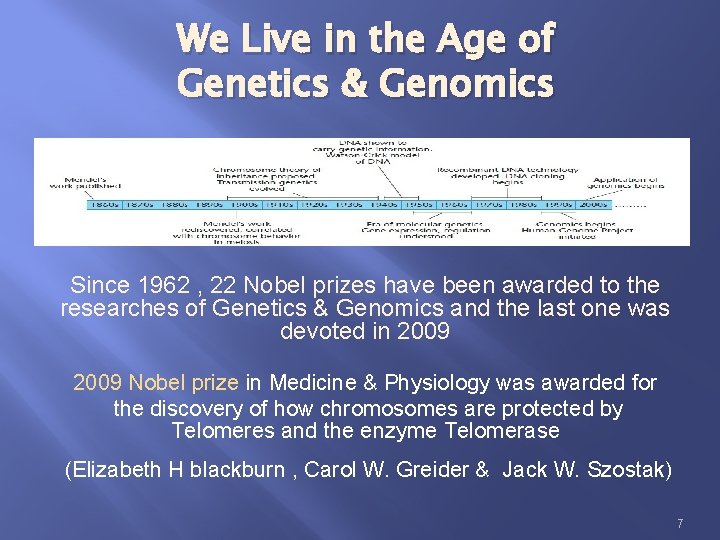 We Live in the Age of Genetics & Genomics Since 1962 , 22 Nobel