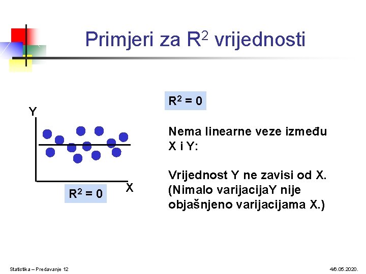 Primjeri za R 2 vrijednosti R 2 = 0 Y Nema linearne veze između Primjeri za R 2 vrijednosti R 2 = 0 Y Nema linearne veze između