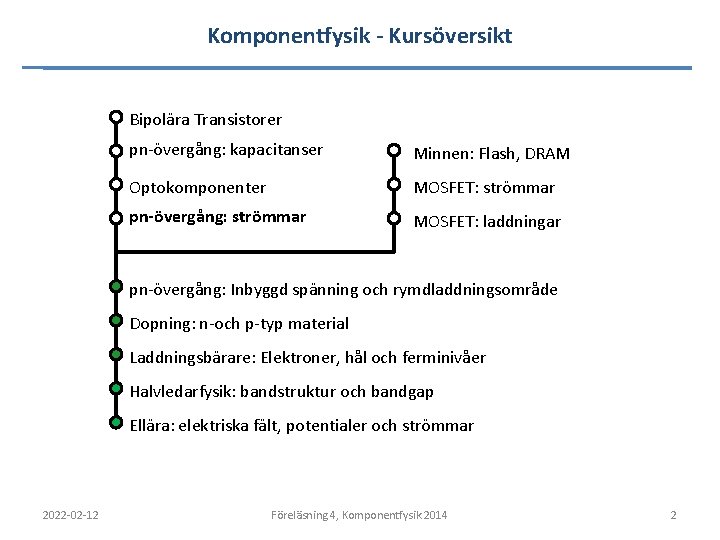 Komponentfysik - Kursöversikt Bipolära Transistorer pn-övergång: kapacitanser Minnen: Flash, DRAM Optokomponenter MOSFET: strömmar pn-övergång: