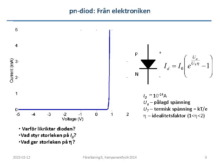 pn-diod: Från elektroniken P + N I 0 ~ 10 -14 A Ua –