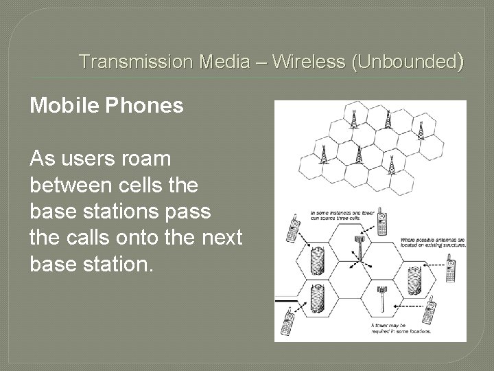 Transmission Media – Wireless (Unbounded) Mobile Phones As users roam between cells the base