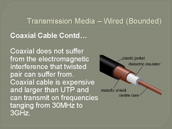 Transmission Media – Wired (Bounded) Coaxial Cable Contd… Coaxial does not suffer from the