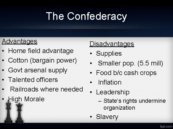 The Confederacy Advantages • Home field advantage • Cotton (bargain power) • Govt arsenal