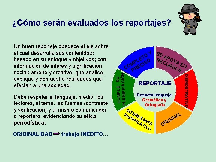 ¿Cómo serán evaluados los reportajes? ORIGINALIDAD trabajo INÉDITO… CUMPLE SU PLANIFICACIÓN Debe respetar el