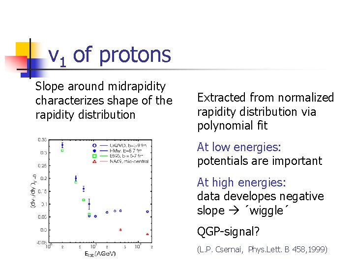 v 1 of protons Slope around midrapidity characterizes shape of the rapidity distribution Extracted