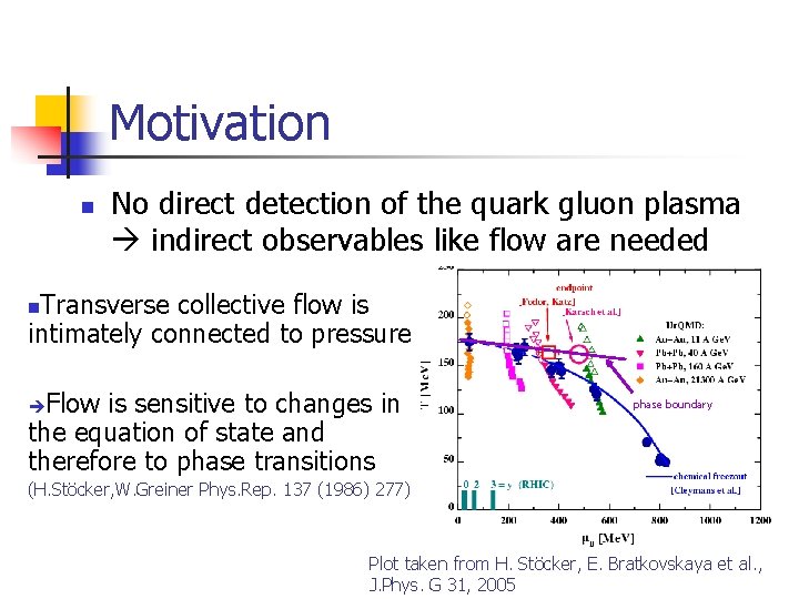 Motivation n No direct detection of the quark gluon plasma indirect observables like flow