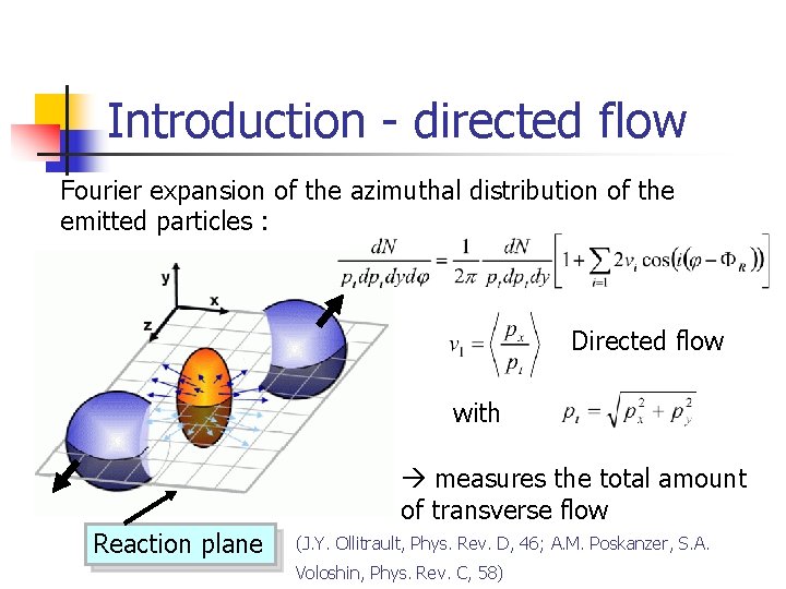 Introduction - directed flow Fourier expansion of the azimuthal distribution of the emitted particles