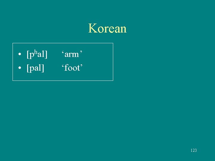 Korean • [phal] • [pal] ‘arm’ ‘foot’ 123 