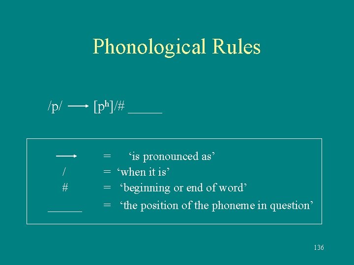 Phonological Rules /p/ [ph]/# _____ / # _____ = ‘is pronounced as’ = ‘when