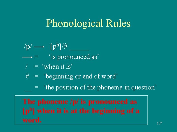 Phonological Rules /p/ [ph]/# _____ = ‘is pronounced as’ / = ‘when it is’