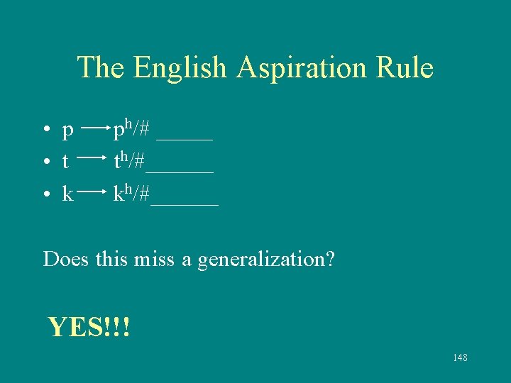 The English Aspiration Rule • p • t • k ph/# _____ th/#______ kh/#______