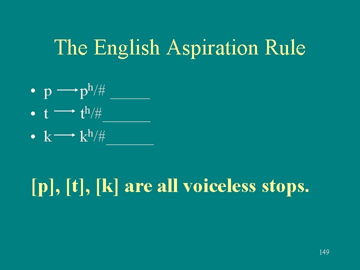 The English Aspiration Rule • p • t • k ph/# _____ th/#______ kh/#______