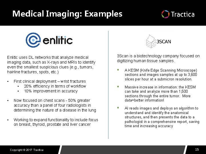 Medical Imaging: Examples Enlitic uses DL networks that analyze medical imaging data, such as