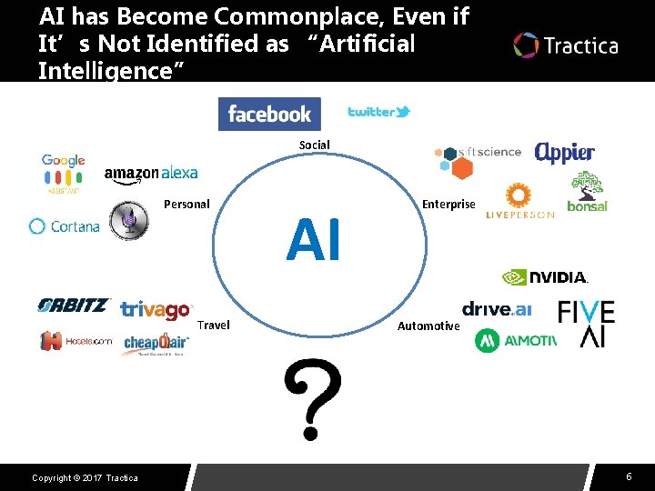 AI has Become Commonplace, Even if It’s Not Identified as “Artificial Intelligence” Social Personal