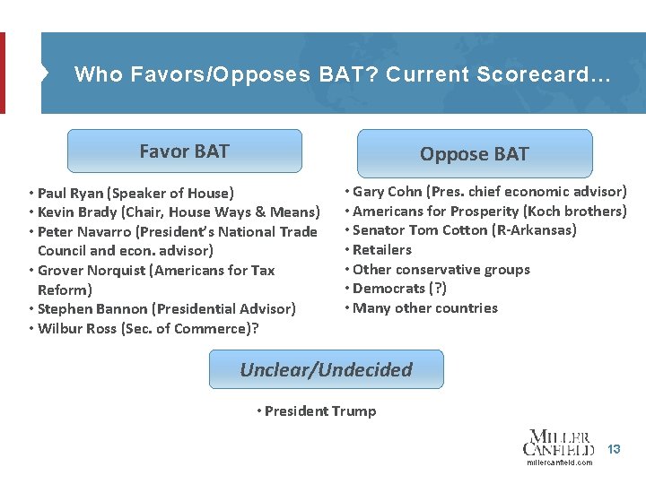 Who Favors/Opposes BAT? Current Scorecard… Favor BAT Oppose BAT • Paul Ryan (Speaker of