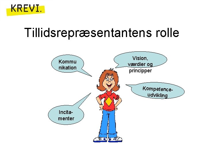 Tillidsrepræsentantens rolle Kommu nikation Vision, værdier og principper Kompetenceudvikling Incitamenter 