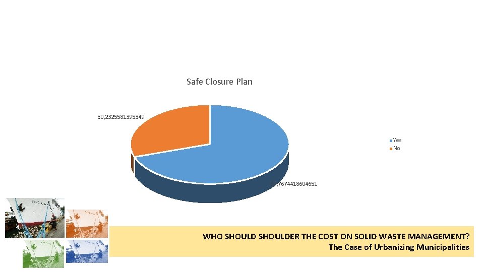 Safe Closure Plan 30, 2325581395349 Yes No 69, 7674418604651 WHO SHOULDER THE COST ON