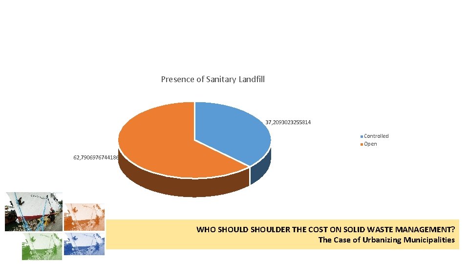 Presence of Sanitary Landfill 37, 2093023255814 Controlled Open 62, 7906976744186 WHO SHOULDER THE COST