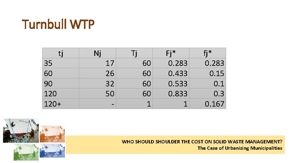 Turnbull WTP tj 35 60 90 120+ Nj 17 26 32 50 - Tj