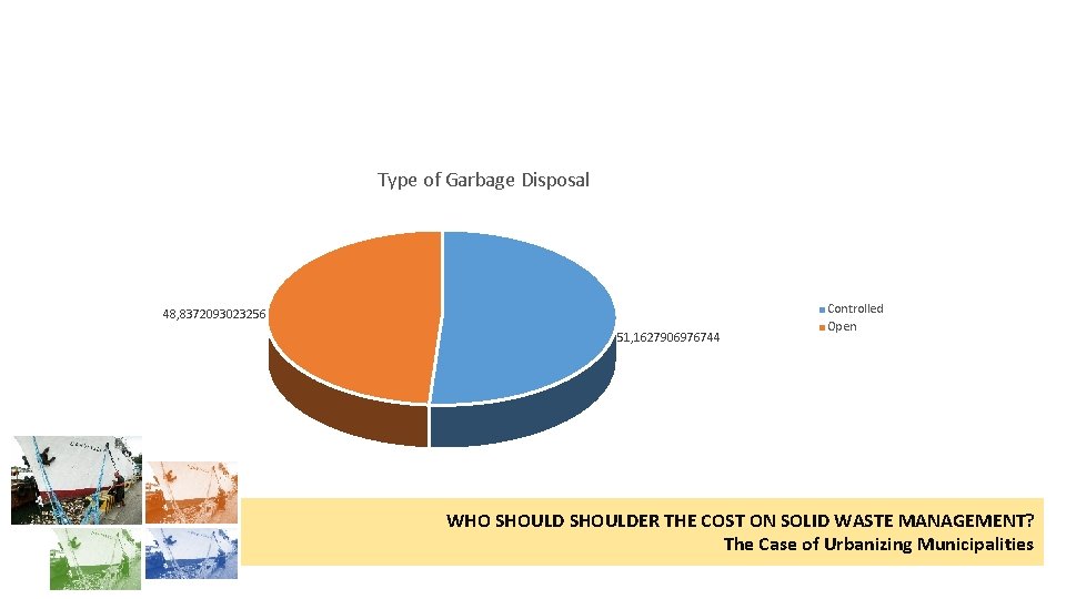 Type of Garbage Disposal 48, 8372093023256 51, 1627906976744 Controlled Open WHO SHOULDER THE COST