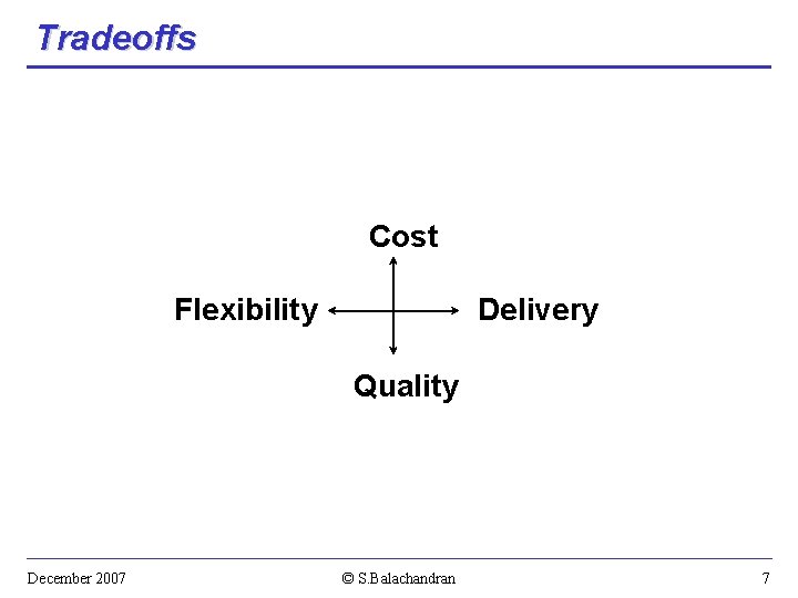 Tradeoffs Cost Flexibility Delivery Quality December 2007 © S. Balachandran 7 