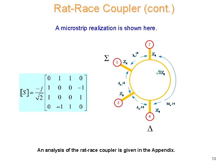 Rat-Race Coupler (cont. ) A microstrip realization is shown here. An analysis of the