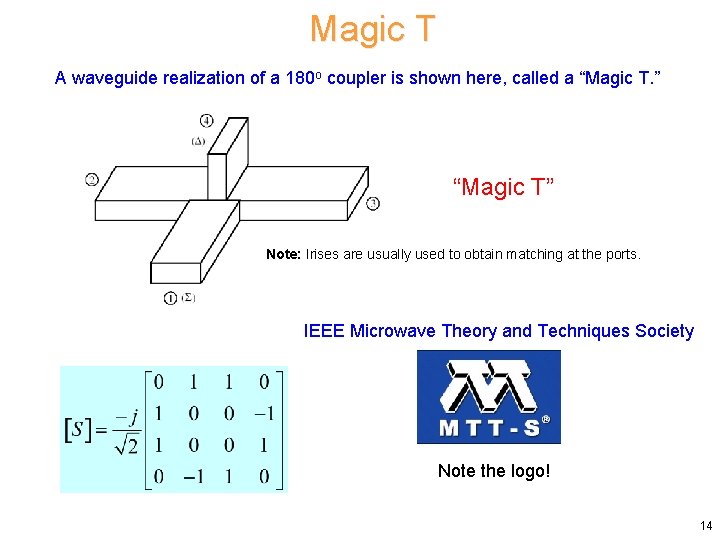 Magic T A waveguide realization of a 180 o coupler is shown here, called