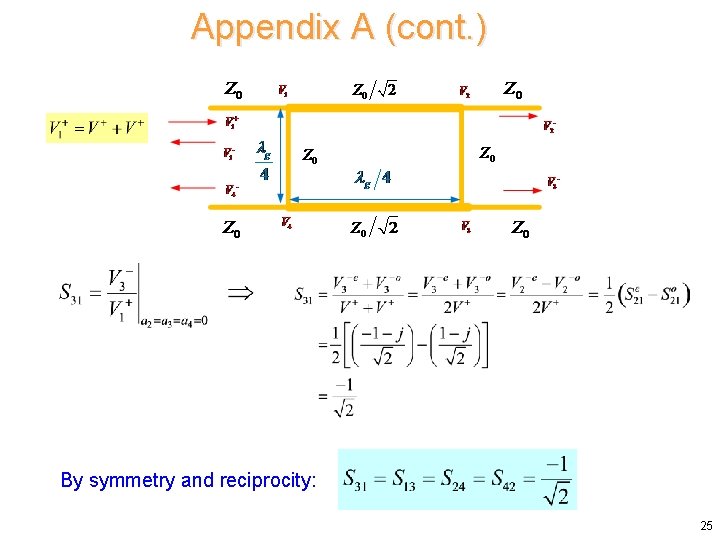 Appendix A (cont. ) By symmetry and reciprocity: 25 