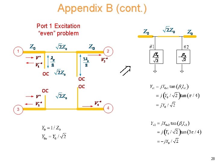 Appendix B (cont. ) Port 1 Excitation “even” problem 28 