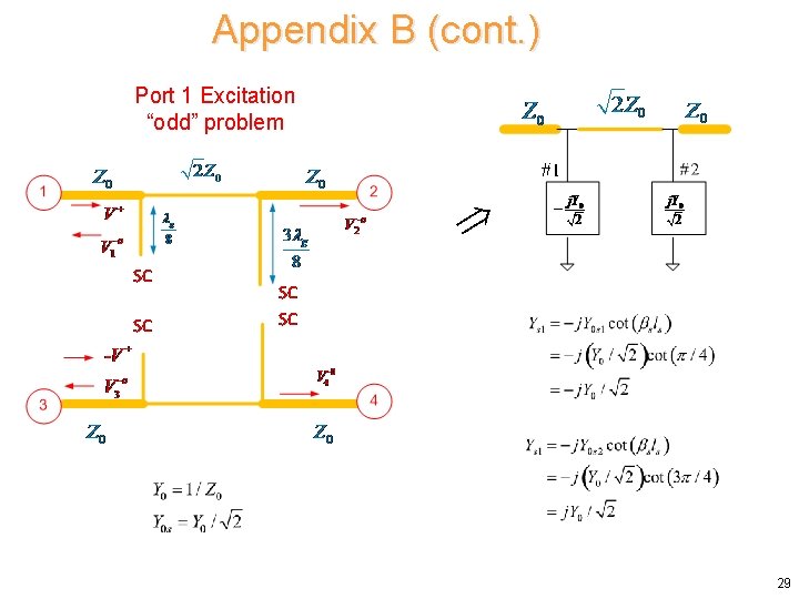 Appendix B (cont. ) Port 1 Excitation “odd” problem 29 