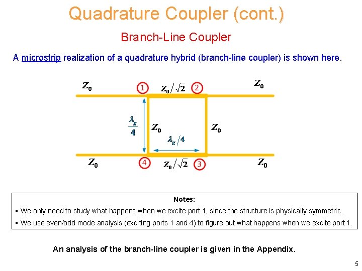 Quadrature Coupler (cont. ) Branch-Line Coupler A microstrip realization of a quadrature hybrid (branch-line