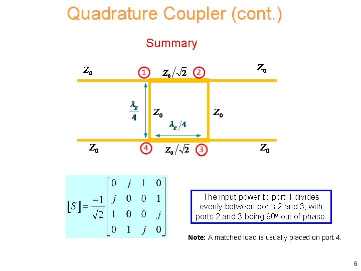 Quadrature Coupler (cont. ) Summary The input power to port 1 divides evenly between