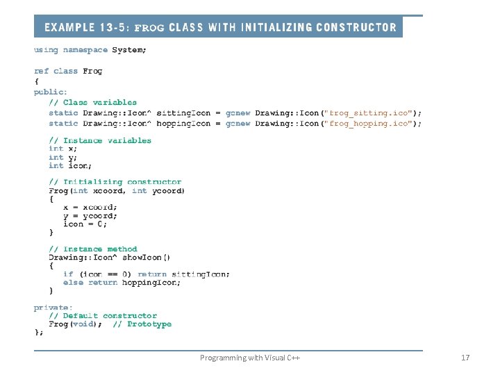 Programming with Visual C++ 17 